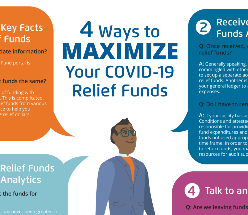 4种方法最大化Covid-19救援资金覆盖
