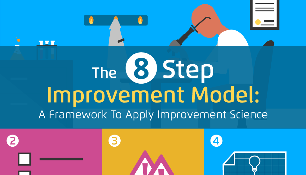 封面图8步骤的改进模型