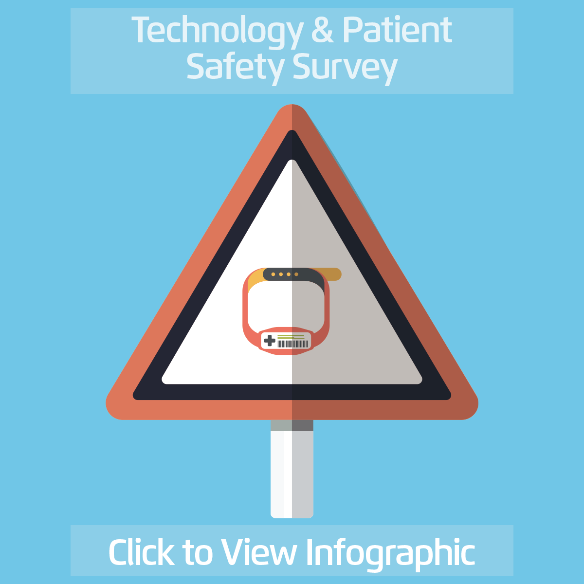 技术与患者安全调查信息图封面